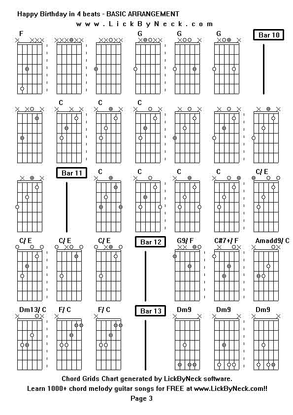 Chord Grids Chart of chord melody fingerstyle guitar song-Happy Birthday in 4 beats - BASIC ARRANGEMENT,generated by LickByNeck software.